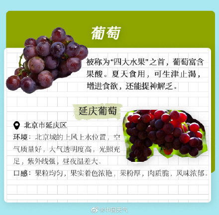 大暑节气到 全国优质农产品推荐地图 出炉 品尝盛夏的味道