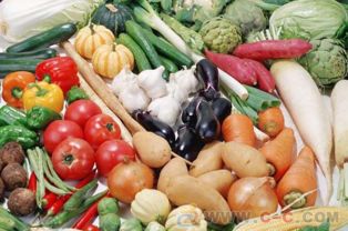 大宗农产品进口代理报关 流程、要点与策略